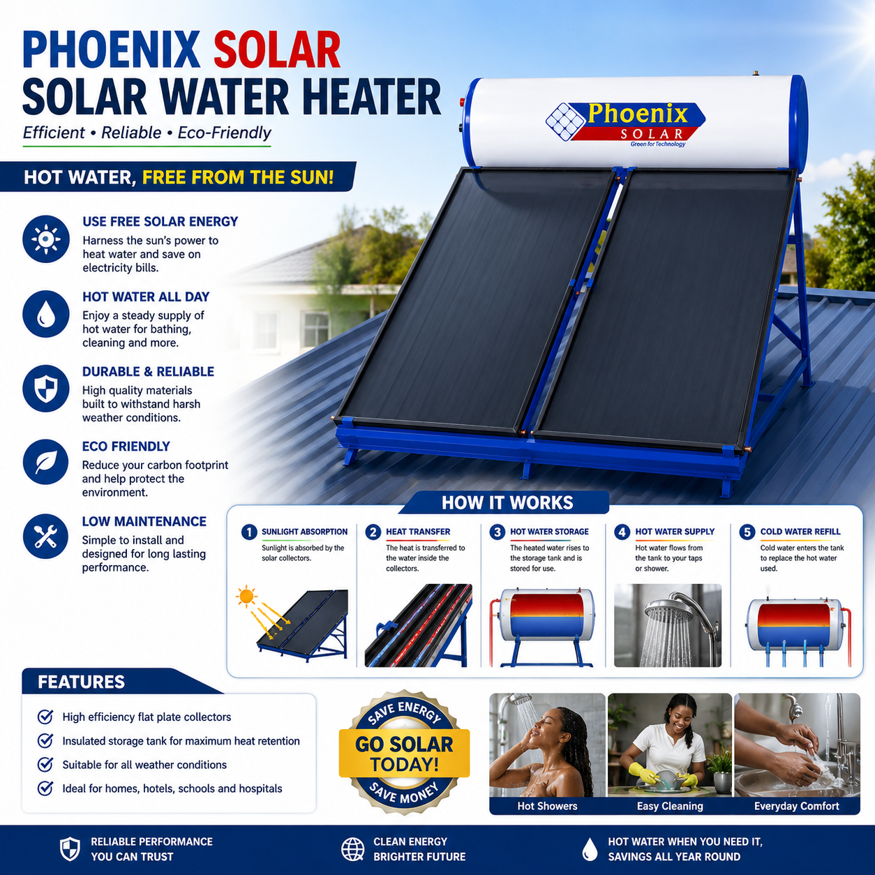 200L Phoenix Pressurised Solar Water Heater | Kreatives.co.ke Kenya