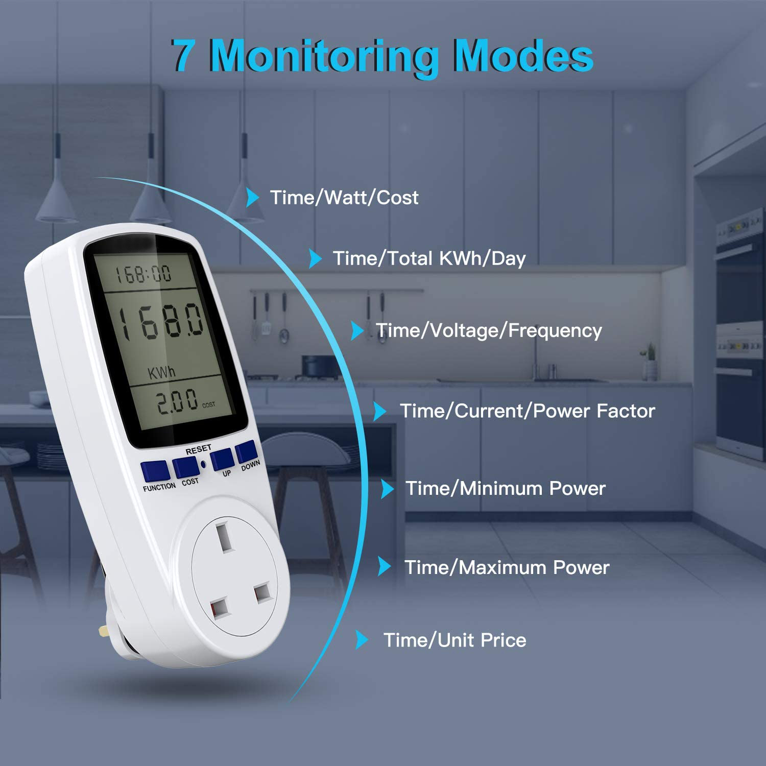 Digital Socket LCD Power Energy Meter Wattmeter Analyzer