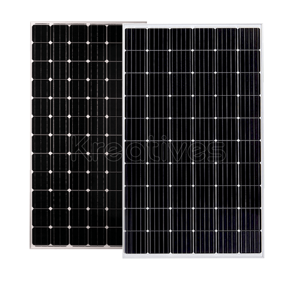 Solinc 120W Solar Panel All Weather Mono-crystalline